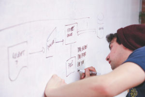 Waterfall Vs Scrum - Althris Dublin Training for project management