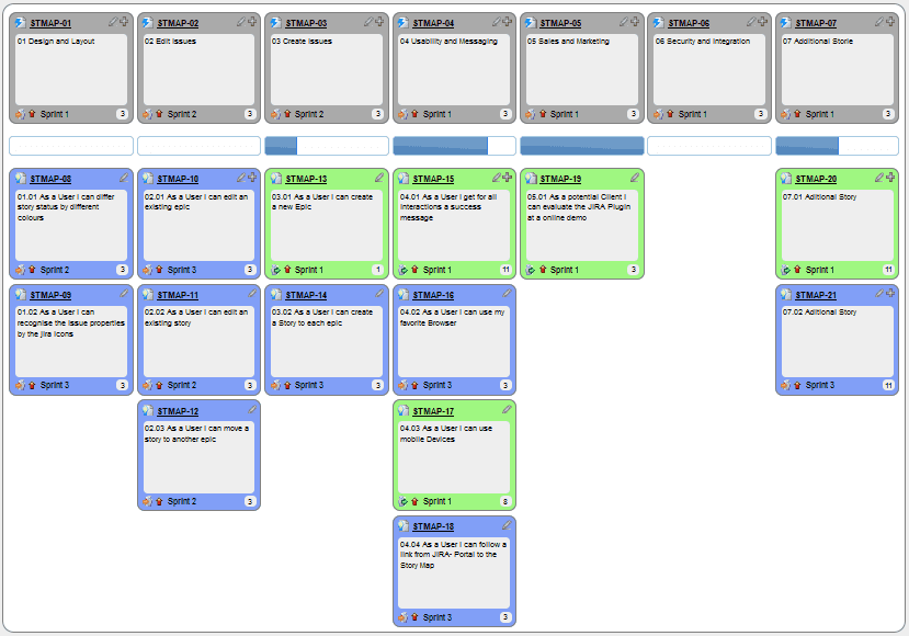 User-Story-Map-in-Action User-Story-Map-in-Action